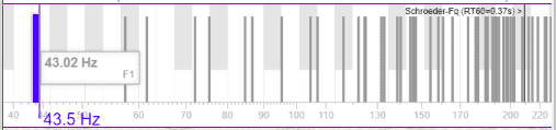 amroc pro screenshot - mode frequency diagram