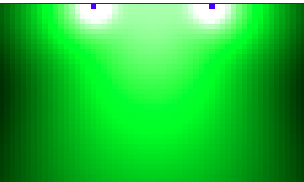 Second tangential room mode as 3D Visualization