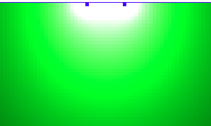 Second axial room mode as 3D Visualization