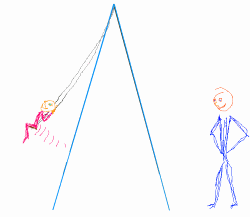 Sketch - child swings normally
